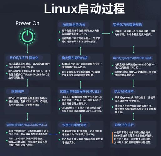 Linux下如何查看Java安装路径？-图3
