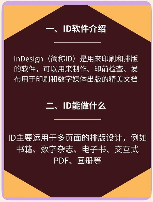 如何用InDesign制作专业PDF？-图2