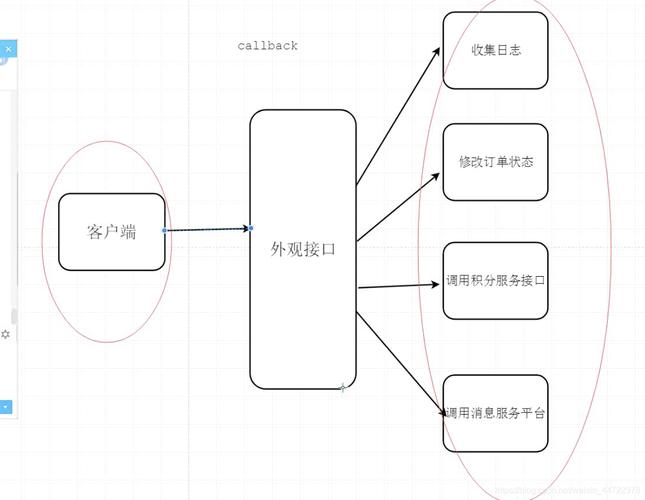 Java设计模式PDF哪里能下载？-图1