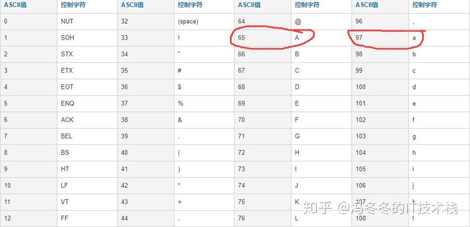 Java文件如何转Base64？-图2