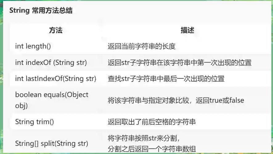 Java String是基本类型吗?-图1 Java String是基本类型吗?-图1