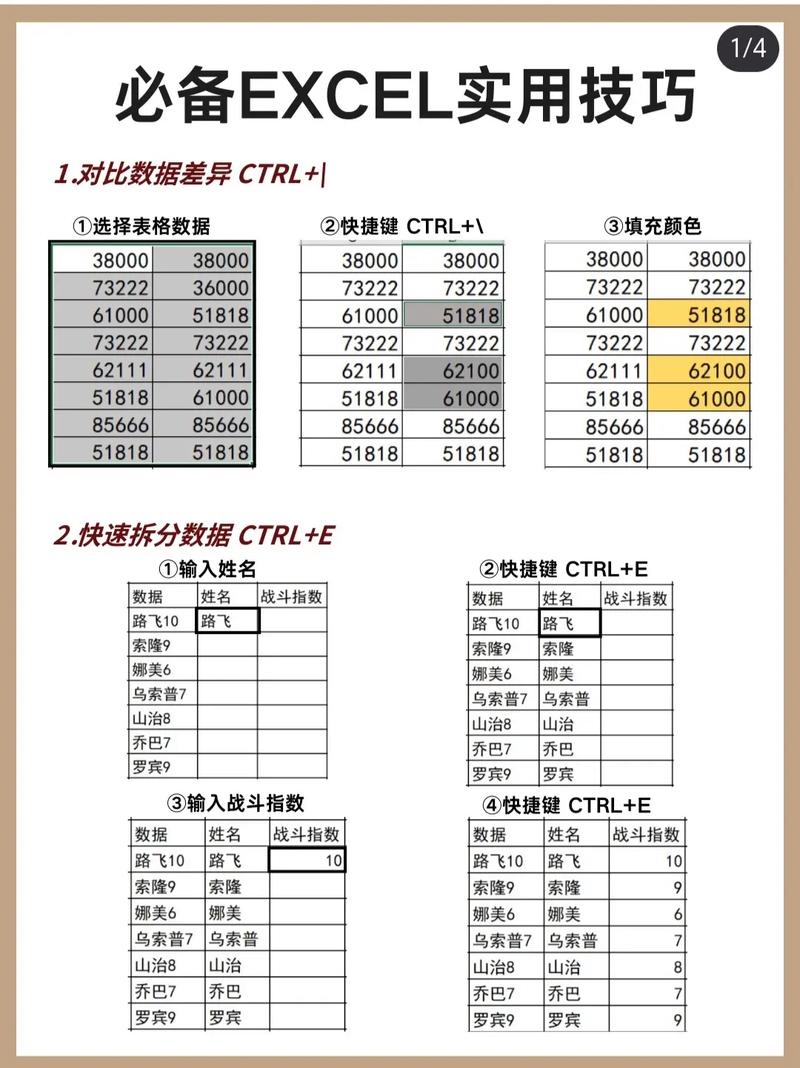 Excel教程从哪开始学?新手入门必看技巧?-图3 Excel教程从哪开始学?新手入门必看技巧?-图3