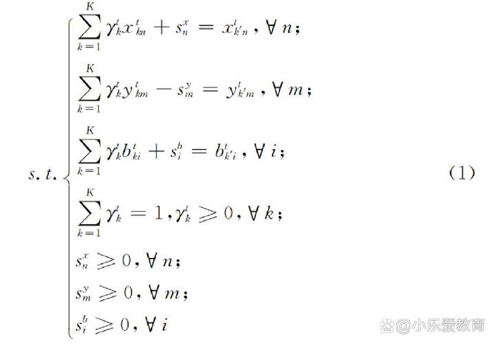 Python中math.arctan函数如何使用？-图2