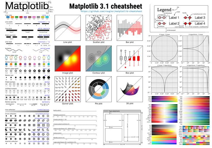 Python中math.arctan函数如何使用？-图1
