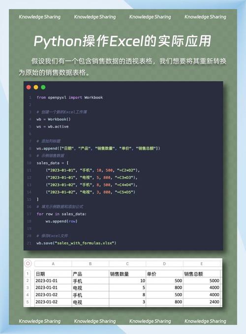 Python如何实现Excel样式自定义？-图3