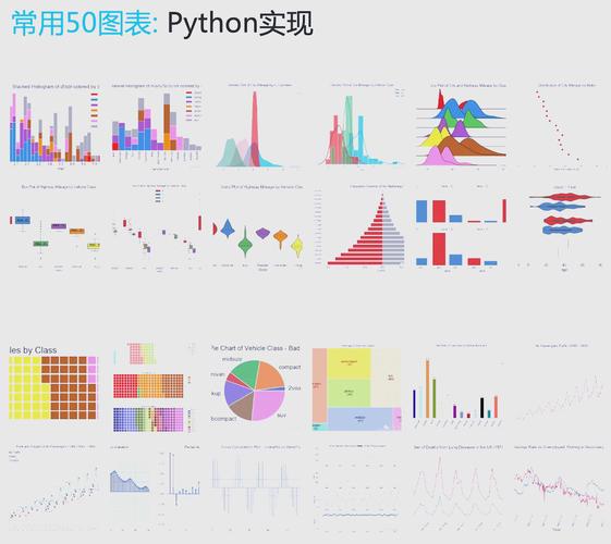 Python tableview表头如何自定义样式？-图1