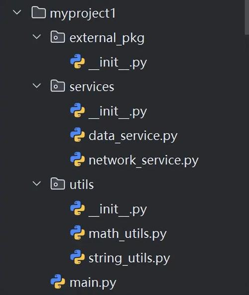 Python中.iterrows()如何高效遍历DataFrame行？-图3