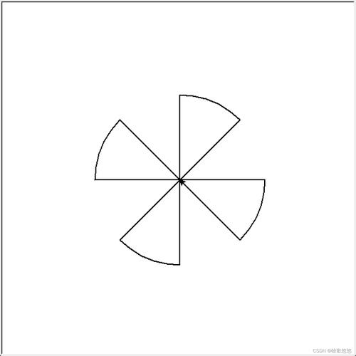 Python Notebook绘图如何快速上手?-图3 Python Notebook绘图如何快速上手?-图3