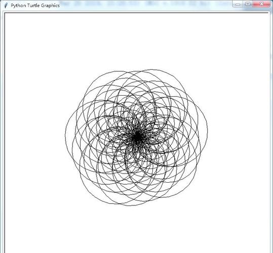 Python中print如何输出数组形状？-图1