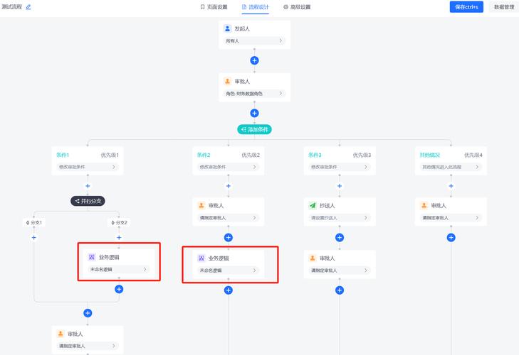 Java工作流中Activity如何实现与执行？-图2