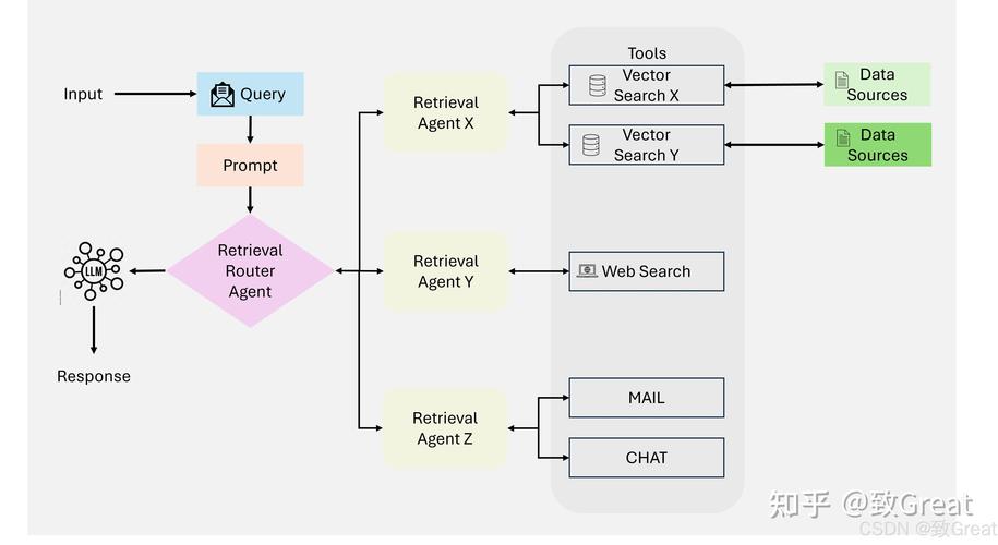 Java工作流中Activity如何实现与执行？-图1