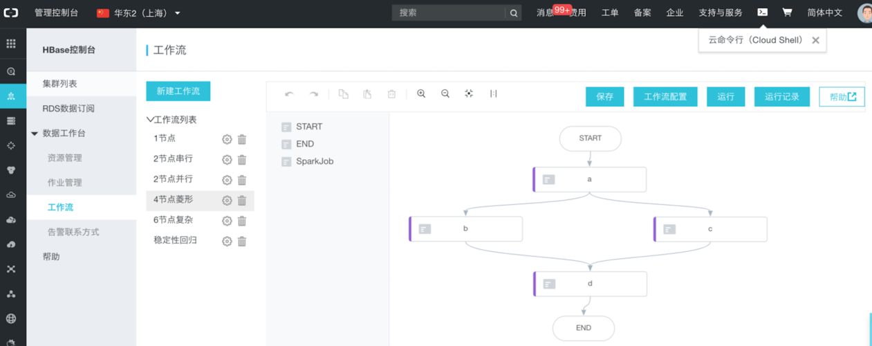 Java工作流中Activity如何实现与执行？-图3
