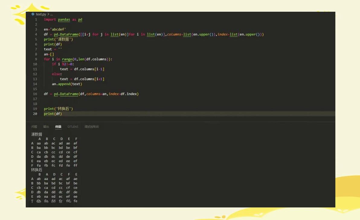 Python如何创建DataFrame?-图2 Python如何创建DataFrame?-图2