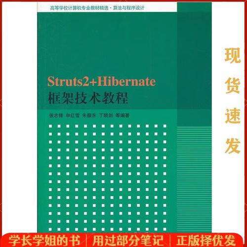 Hibernate教程视频该怎么选？-图3