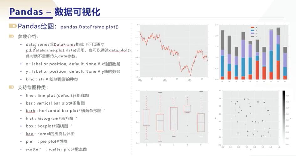 Pandas的drop方法如何正确使用？-图2