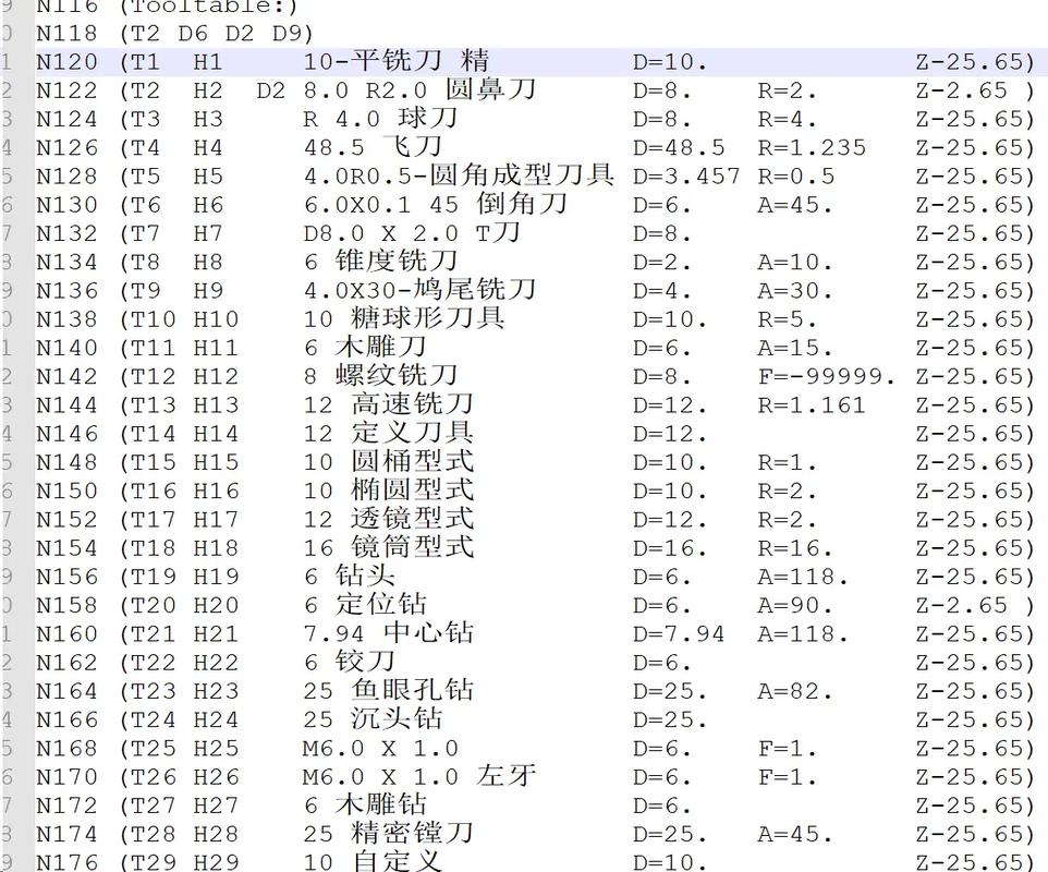 Mastercam编程教程从哪学起？-图3