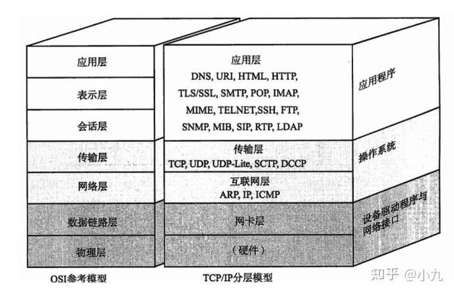 java socket 传输数据-图2
