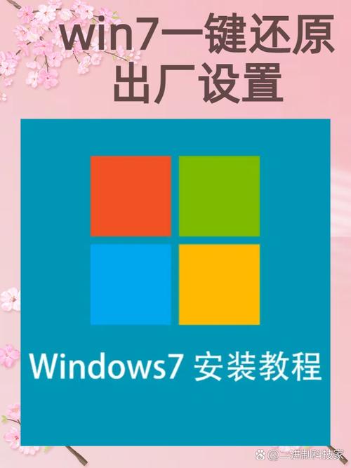 Windows 7安装Java环境变量怎么配？-图3