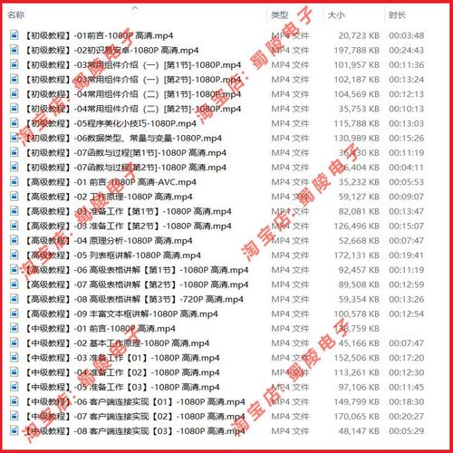 Android视频教程怎么下载?-图2 Android视频教程怎么下载?-图2