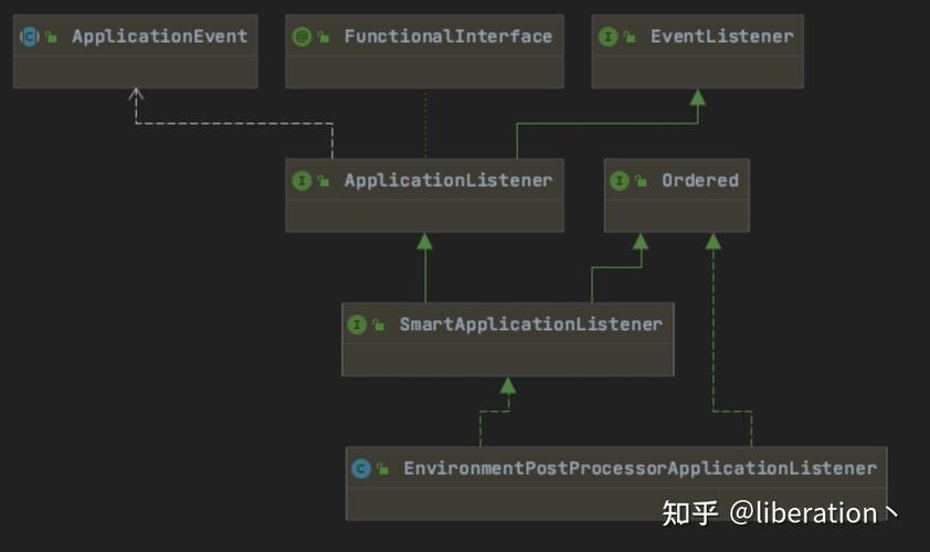 springboot嵌入python-图2