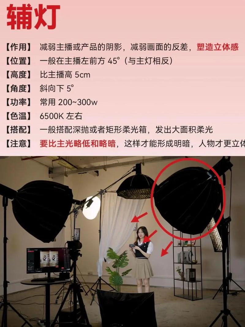 lightroom 教程视频-图2