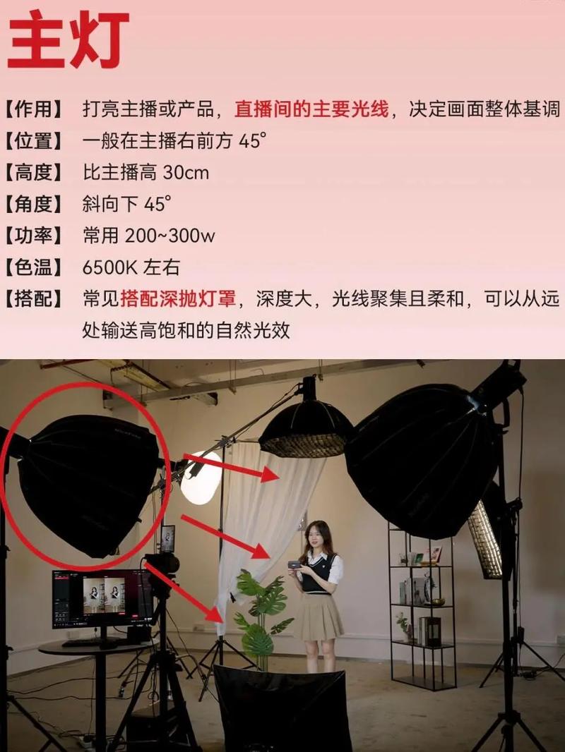lightroom 教程视频-图1
