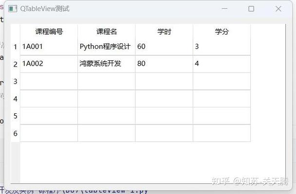 Python中QTreeWidget如何高效使用？-图1