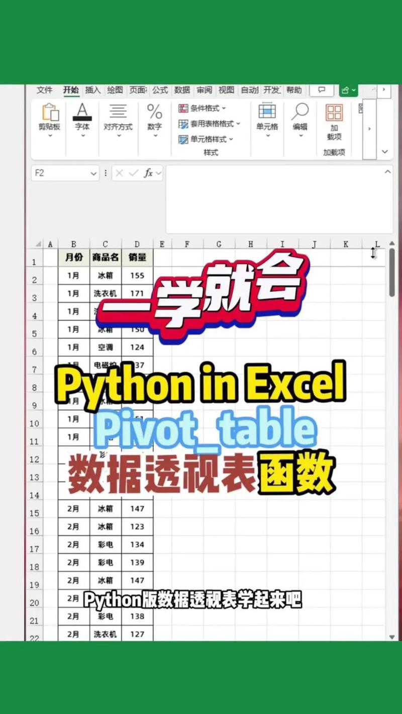 Python如何创建数据透视表？-图2