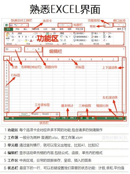 Excel 2010教程视频哪里找？-图1
