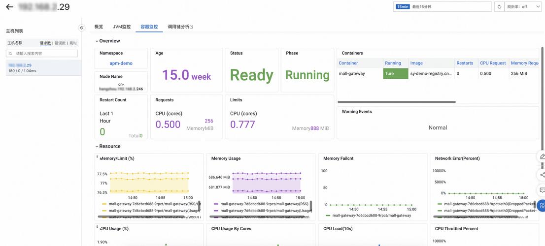 java weblogic 监控-图1
