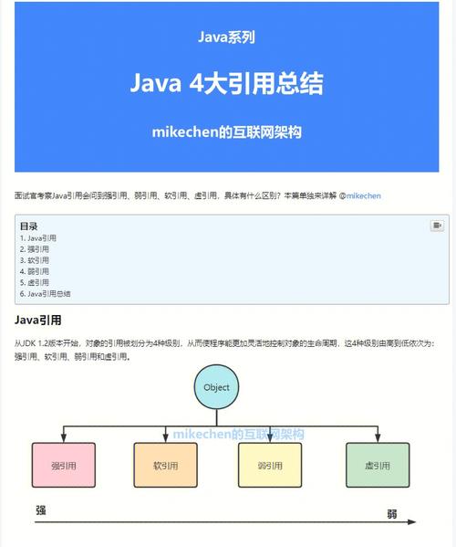 java netbeans 教程-图1
