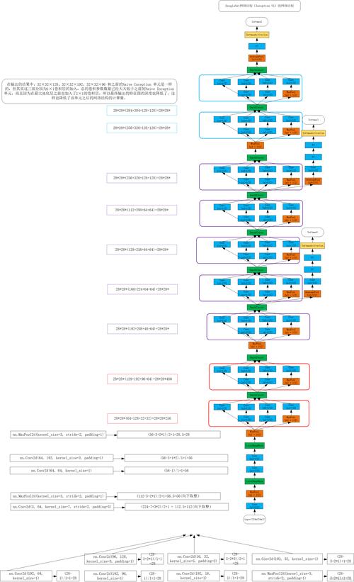 netbeans java 教程-图2