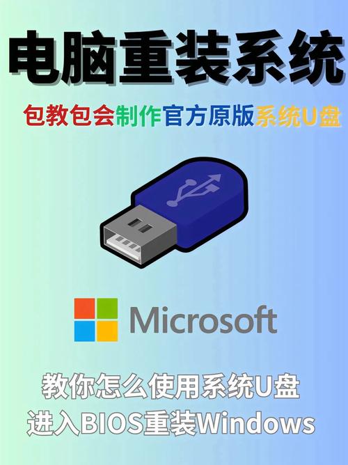Win7硬盘系统教程视频怎么学？-图2