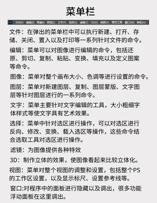 Photoshop中文版教程怎么学？-图1