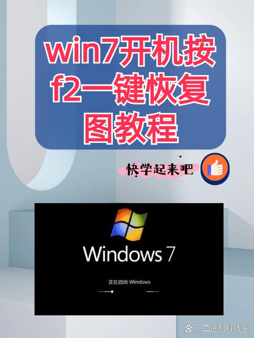 Windows 7安装教程详细步骤是什么？-图3
