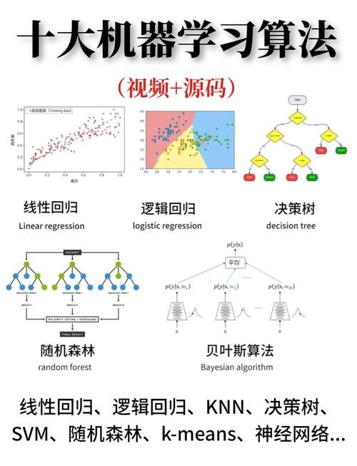 Python矩阵Hadamard积如何实现?-图3 Python矩阵Hadamard积如何实现?-图3