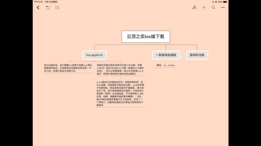 lol手游日服下载教程ios-图3 lol手游日服下载教程ios-图3