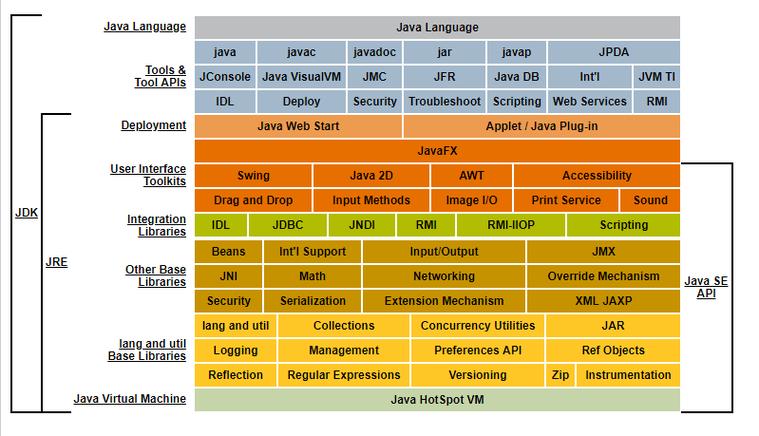 java jdk eclipse-图3