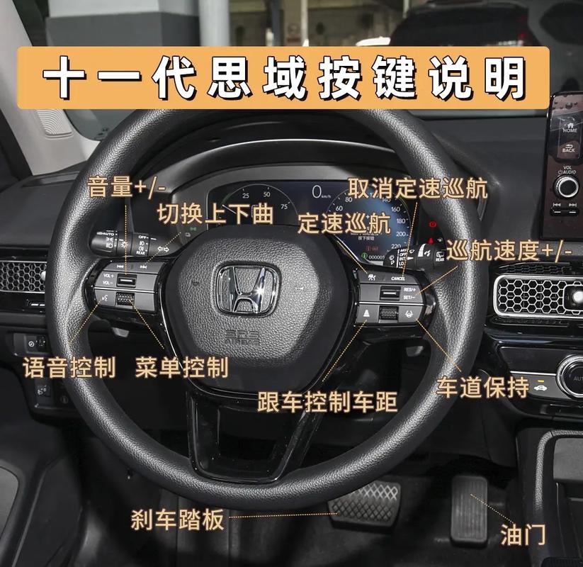 本田新思域carplay怎么连？-图3