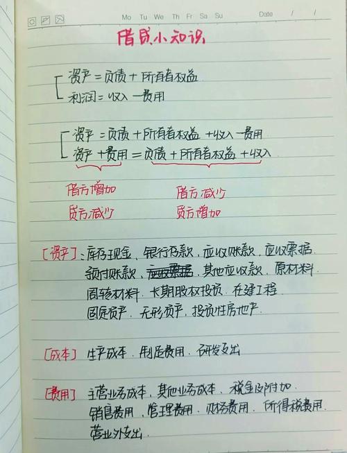 会计初学者的入门知识基础教程-图1