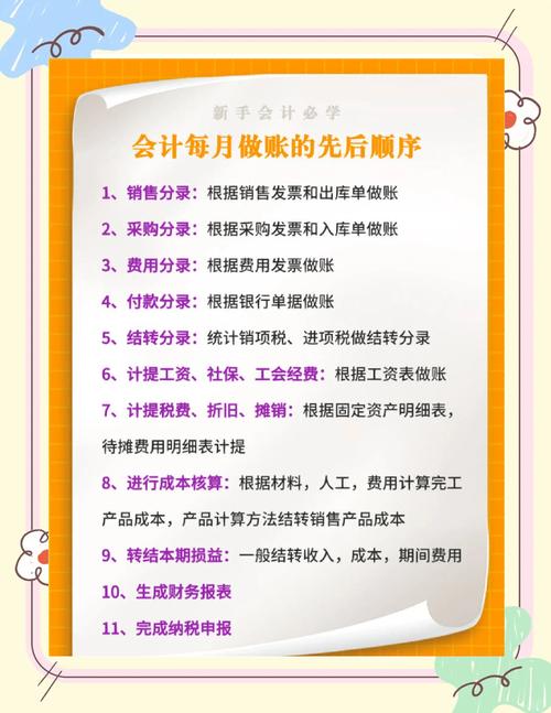 会计初学者的入门知识基础教程-图3