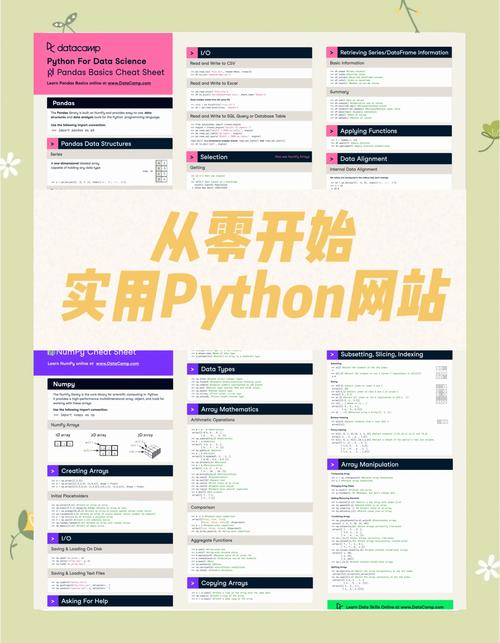 python pycurl post-图3