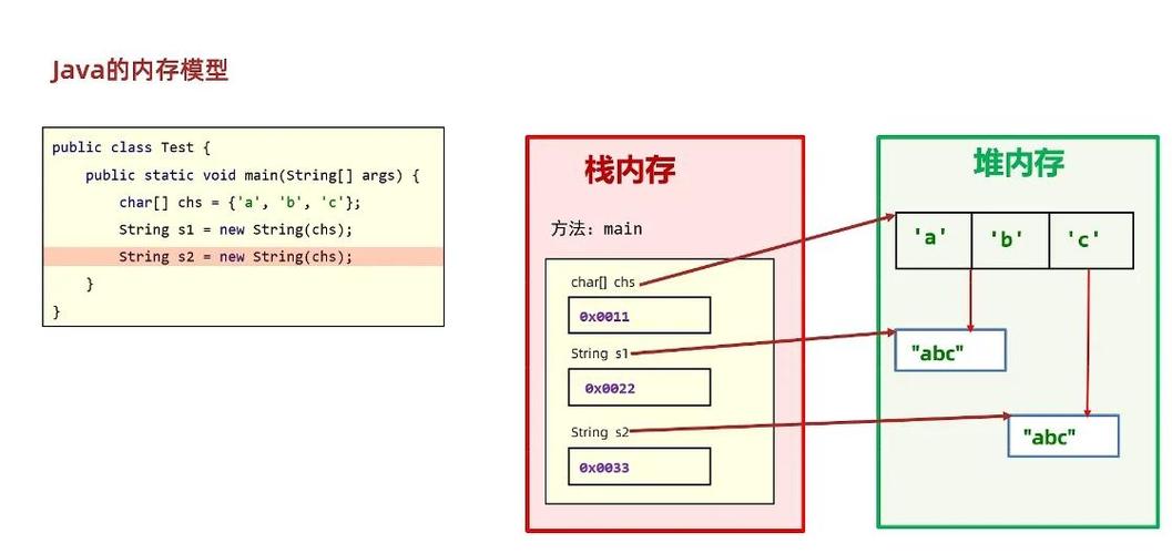 Java split分割字符串时如何处理特殊字符？-图1