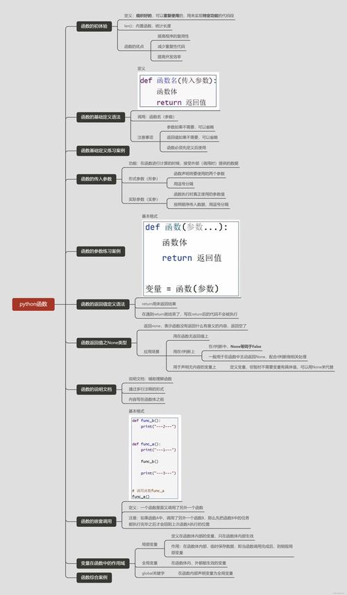 Python optparse模块如何使用?-图2 Python optparse模块如何使用?-图2