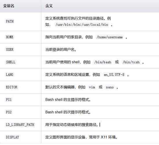 ubuntu配置java环境变量-图2