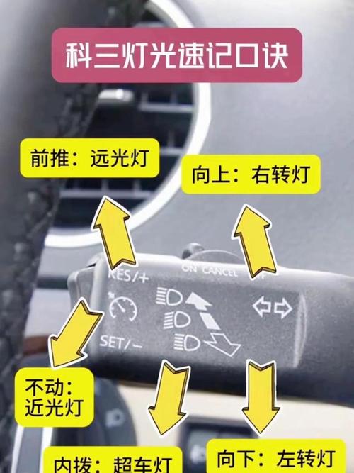 远近光灯交替操作步骤是怎样的？-图3