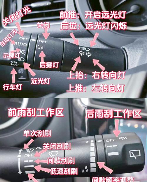 远近光灯交替操作步骤是怎样的？-图2