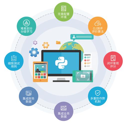 Python workon home是什么？如何配置使用？-图2
