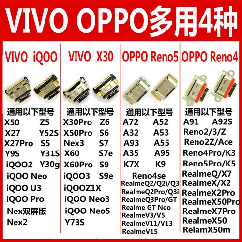 ipadmini2换尾插教程-图1