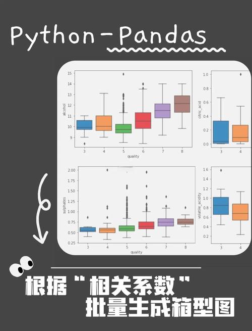 python pandas diff-图1